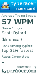 Scorecard for user kkronical