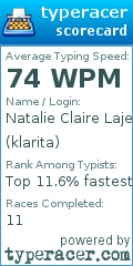 Scorecard for user klarita