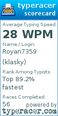 Scorecard for user klasky