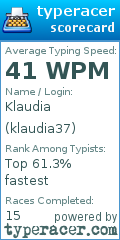 Scorecard for user klaudia37