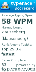 Scorecard for user klausenberg