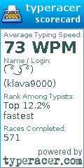 Scorecard for user klava9000