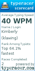 Scorecard for user klawing