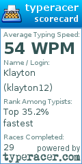 Scorecard for user klayton12