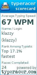 Scorecard for user klazzy
