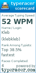 Scorecard for user klebkleb