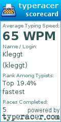 Scorecard for user kleggt