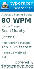 Scorecard for user klenn