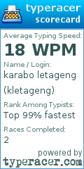 Scorecard for user kletageng