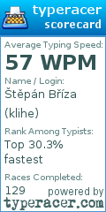 Scorecard for user klihe