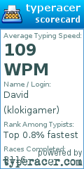 Scorecard for user klokigamer