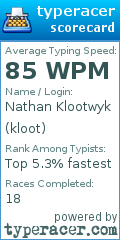Scorecard for user kloot