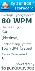 Scorecard for user klosimo