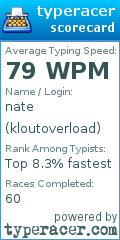 Scorecard for user kloutoverload