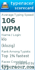 Scorecard for user klozig