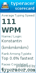 Scorecard for user kmkmkmkm