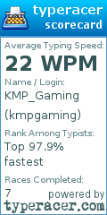 Scorecard for user kmpgaming