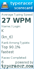 Scorecard for user kn_6