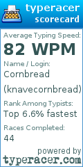 Scorecard for user knavecornbread