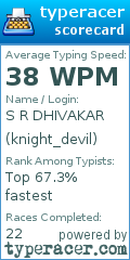 Scorecard for user knight_devil