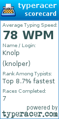 Scorecard for user knolper