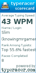 Scorecard for user knowingmrgamer2