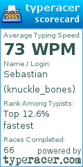 Scorecard for user knuckle_bones