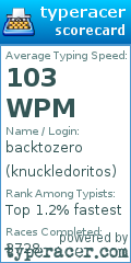 Scorecard for user knuckledoritos
