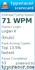 Scorecard for user knulo