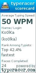 Scorecard for user ko0lka