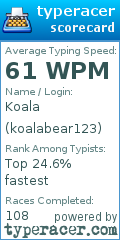 Scorecard for user koalabear123