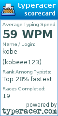 Scorecard for user kobeee123