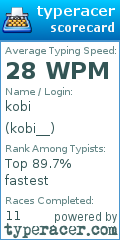 Scorecard for user kobi__
