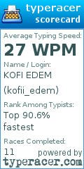 Scorecard for user kofii_edem