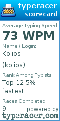 Scorecard for user koiios