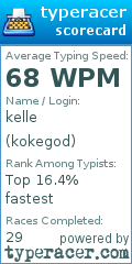 Scorecard for user kokegod