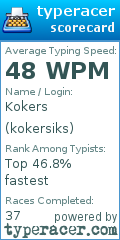 Scorecard for user kokersiks