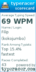 Scorecard for user kokojumbo