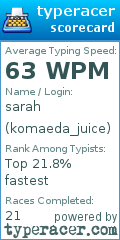 Scorecard for user komaeda_juice
