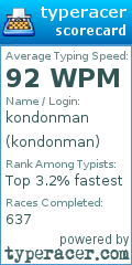 Scorecard for user kondonman