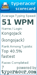 Scorecard for user kongojack