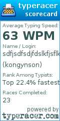 Scorecard for user kongynson