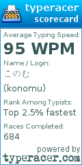 Scorecard for user konomu