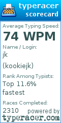 Scorecard for user kookiejk