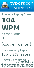 Scorecard for user kookiemosnter