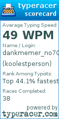 Scorecard for user koolestperson