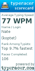 Scorecard for user koptet