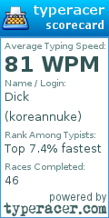 Scorecard for user koreannuke