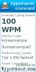 Scorecard for user koreansenpaii