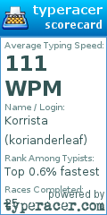 Scorecard for user korianderleaf
